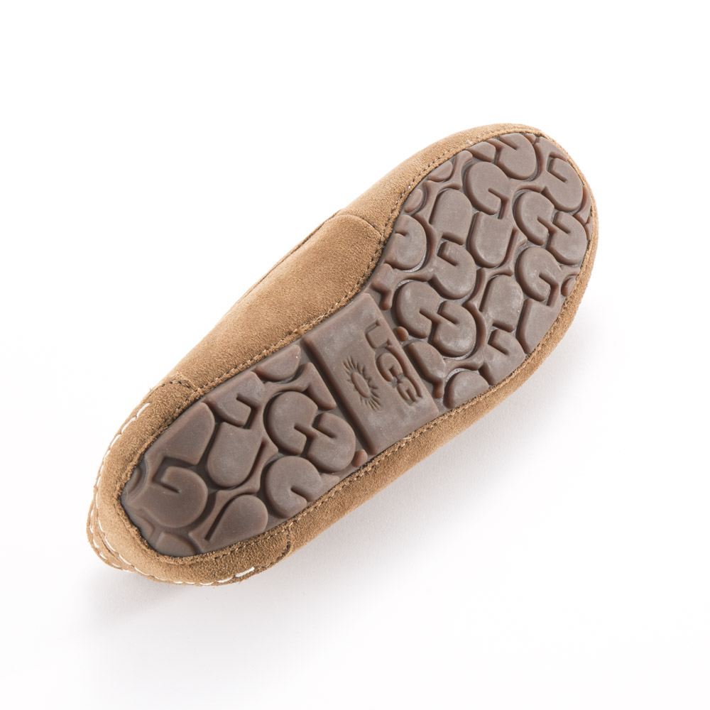 アグ UGG レディーススリッポン Ansley アンスレー 1106878【FITHOUSE ONLINE SHOP】
