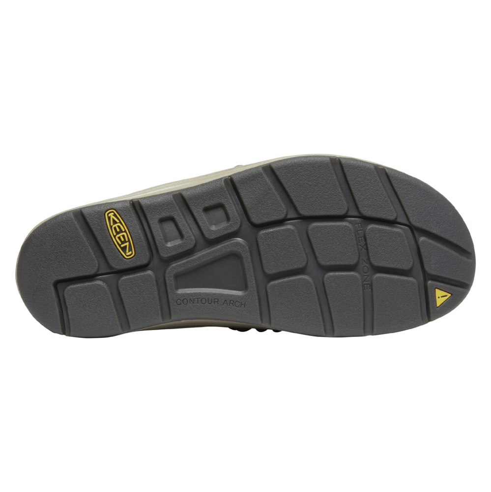 キーン KEEN レディースサンダル UNEEK II SLIDE 1026024【FITHOUSE ONLINE SHOP】