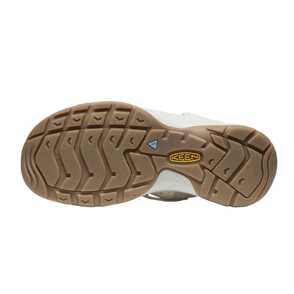 キーン KEEN レディースサンダル UNEEK ASTORIA 1027291【FITHOUSE ONLINE SHOP】