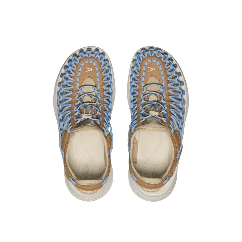 キーン KEEN レディースサンダル ユニーク アストリア UNEEK ASTORIA 1030162【FITHOUSE ONLINE SHOP】
