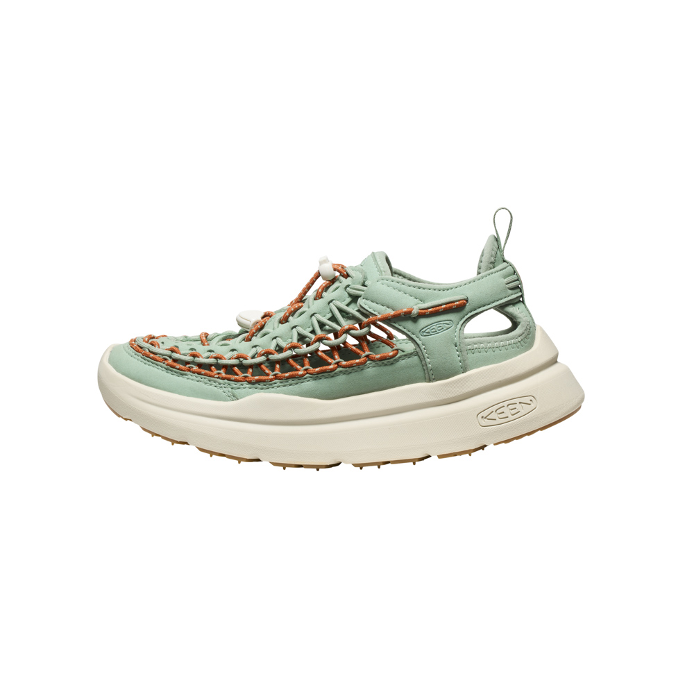 【2025年5月7日（水）より発売予定】キーン KEEN レディースサンダル  UNEEK WK ユニーク ダブルケー 1030270【FITHOUSE ONLINE SHOP】