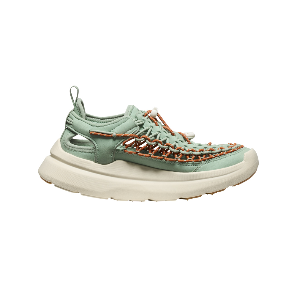 【2025年5月7日（水）より発売予定】キーン KEEN レディースサンダル  UNEEK WK ユニーク ダブルケー 1030270【FITHOUSE ONLINE SHOP】