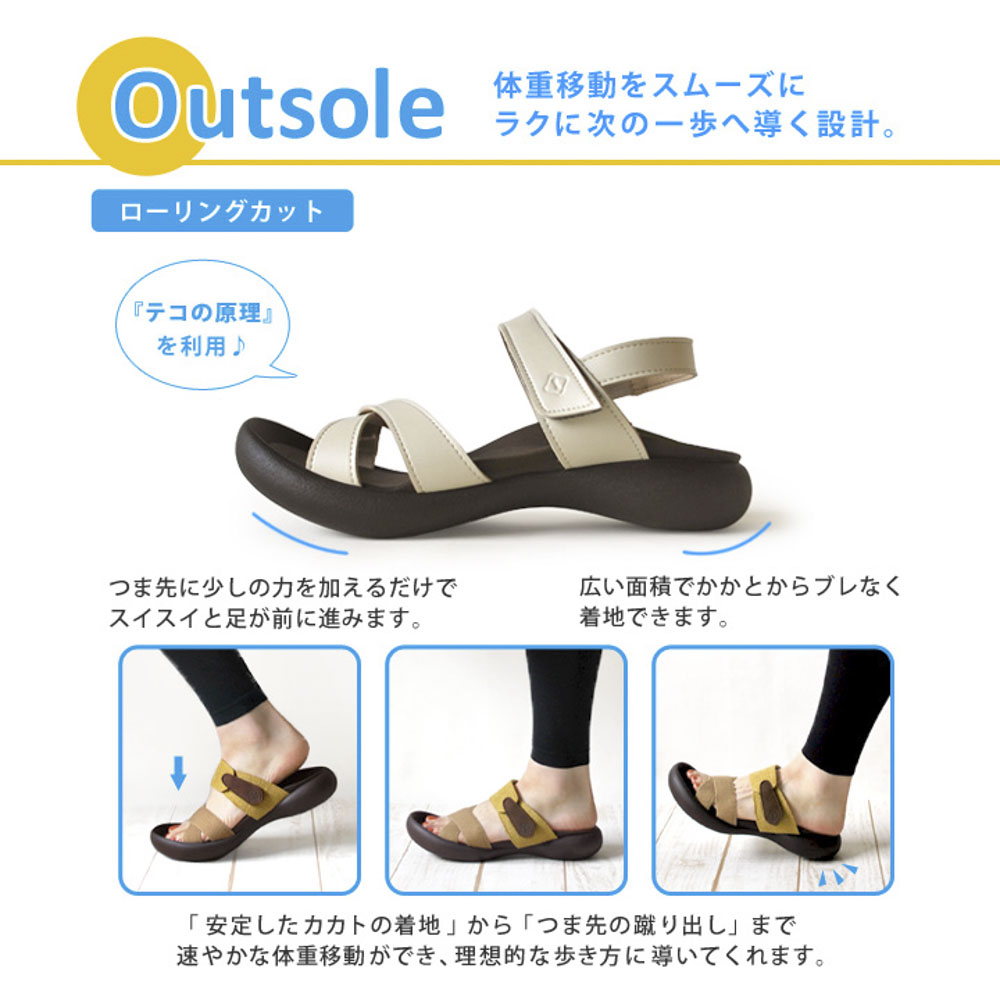 リゲッタカヌー Regetta Canoe レディースサンダル クロスベルトストラップ CJFD-5326a【FITHOUSE ONLINE SHOP】