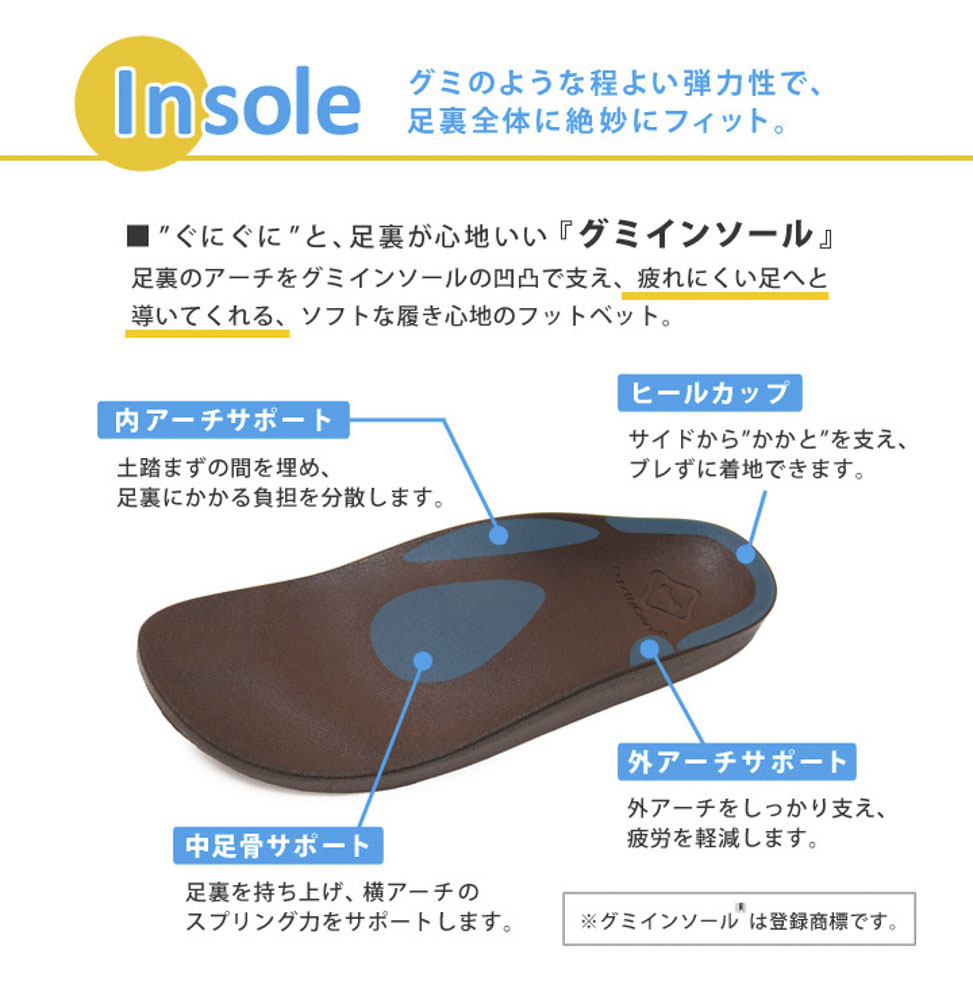リゲッタカヌー Regetta Canoe レディースサンダル クロスベルトストラップ CJFD-5326a【FITHOUSE ONLINE SHOP】