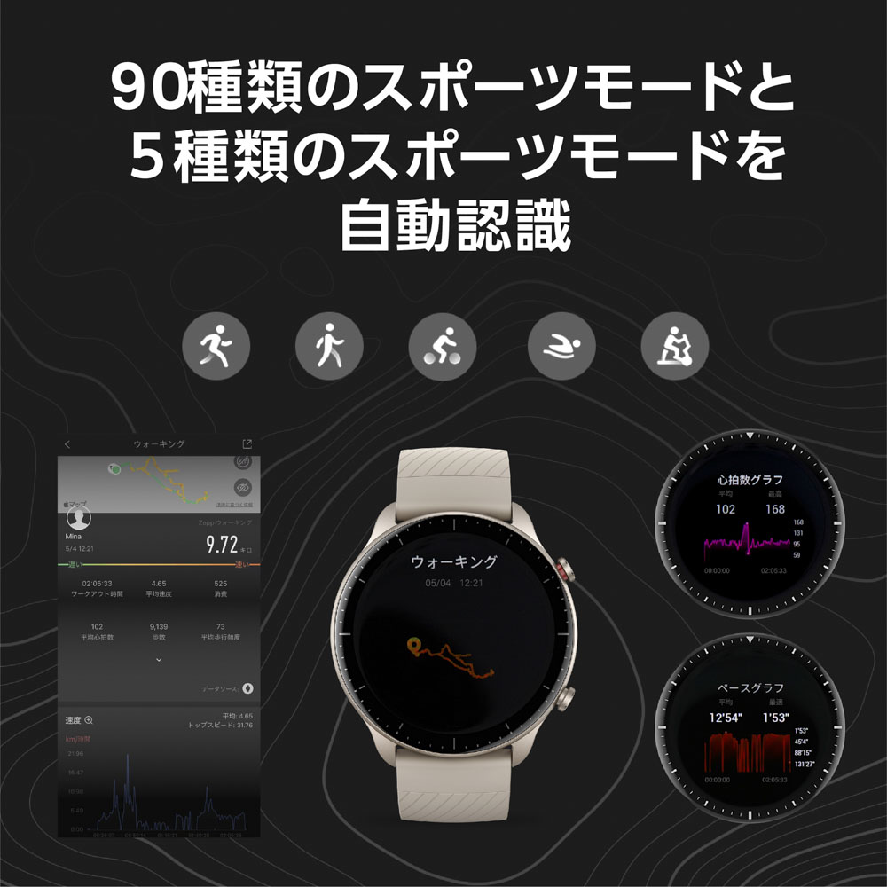 アマズフィット AMAZFIT スマートウォッチ GTR2 ライトニンググレー SP170027C170【FITHOUSE ONLINE SHOP】