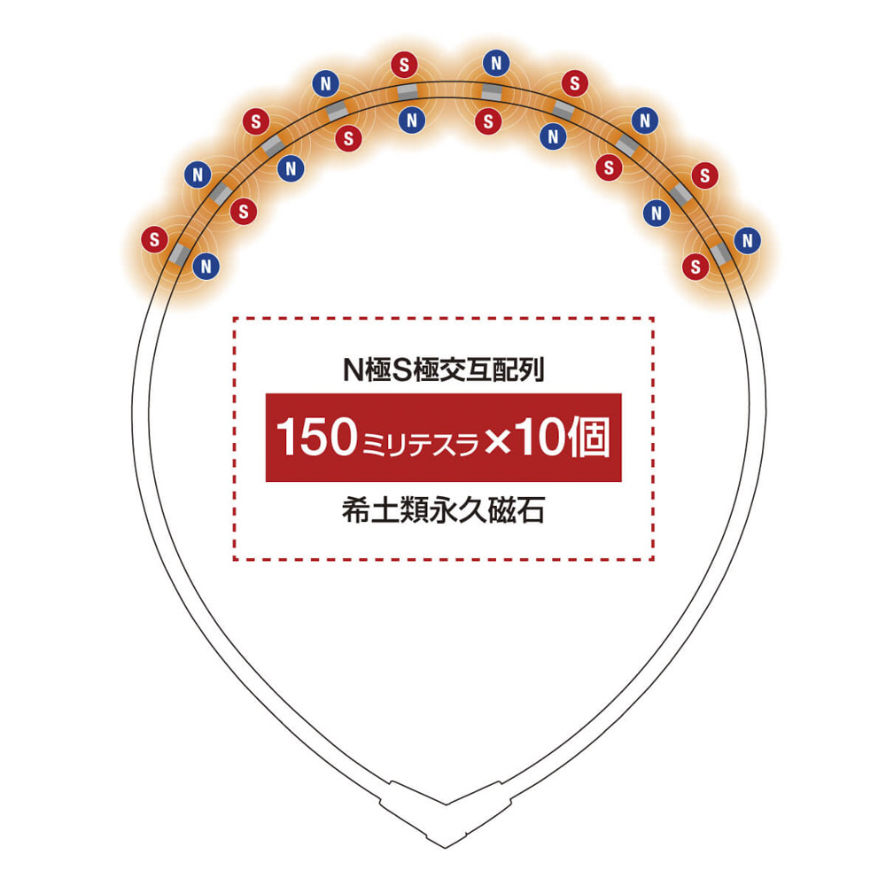 コラントッテ Colantotte ネックレス ALT オルト ABARA Mサイズ【FITHOUSE ONLINE SHOP】
