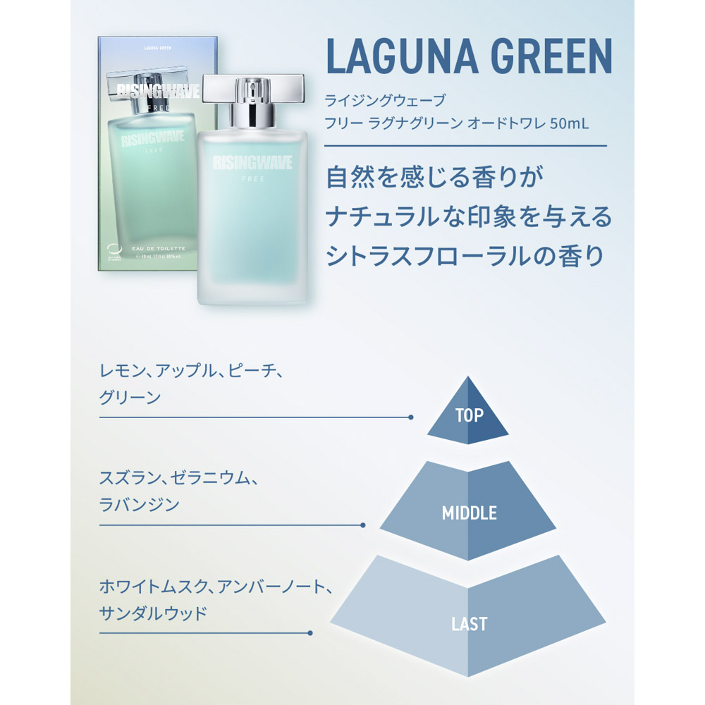 ライジングウェーブ RISINGWAVE コスメ 香水・フレグランス フリー ラグナグリーン EDT 2021 #50【FITHOUSE ONLINE SHOP】