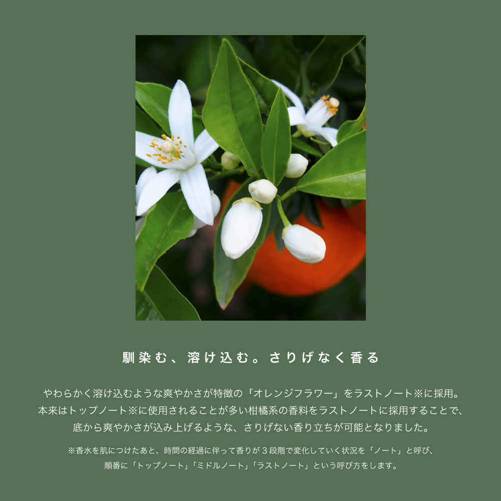 ライジングウェーブ RISINGWAVE コスメ 香水・フレグランス スマート EDC#45【FITHOUSE ONLINE SHOP】