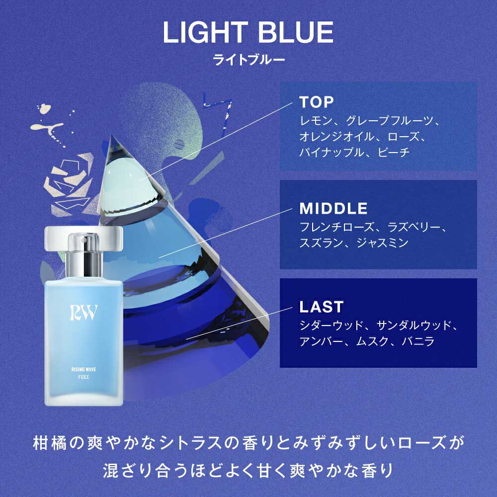 ライジングウェーブ RISINGWAVE コスメ 香水・フレグランス フリー ライトブルー オードトワレ EDT 50mL【FITHOUSE ONLINE SHOP】