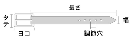 フィットハウス公式オンラインショップ | FIT HOUSE ONLINE SHOP